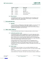 Предварительный просмотр 17 страницы NXP Semiconductors OM40006 User Manual