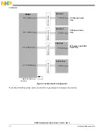 Предварительный просмотр 12 страницы NXP Semiconductors P4080 User Manual