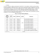 Предварительный просмотр 17 страницы NXP Semiconductors P4080 User Manual