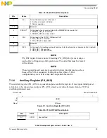 Предварительный просмотр 49 страницы NXP Semiconductors P4080 User Manual