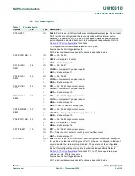 Предварительный просмотр 5 страницы NXP Semiconductors P89LPC9321 UM10310 User Manual