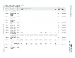 Предварительный просмотр 12 страницы NXP Semiconductors P89LPC9321 UM10310 User Manual