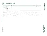 Предварительный просмотр 18 страницы NXP Semiconductors P89LPC9321 UM10310 User Manual