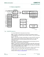 Предварительный просмотр 20 страницы NXP Semiconductors P89LPC9321 UM10310 User Manual