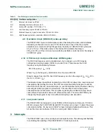 Предварительный просмотр 25 страницы NXP Semiconductors P89LPC9321 UM10310 User Manual