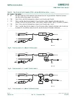 Предварительный просмотр 42 страницы NXP Semiconductors P89LPC9321 UM10310 User Manual