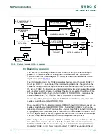 Предварительный просмотр 48 страницы NXP Semiconductors P89LPC9321 UM10310 User Manual