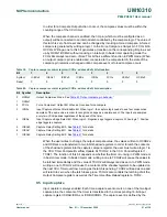 Предварительный просмотр 51 страницы NXP Semiconductors P89LPC9321 UM10310 User Manual