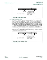 Предварительный просмотр 77 страницы NXP Semiconductors P89LPC9321 UM10310 User Manual