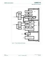 Предварительный просмотр 78 страницы NXP Semiconductors P89LPC9321 UM10310 User Manual