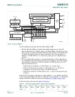 Предварительный просмотр 85 страницы NXP Semiconductors P89LPC9321 UM10310 User Manual