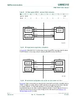 Предварительный просмотр 87 страницы NXP Semiconductors P89LPC9321 UM10310 User Manual