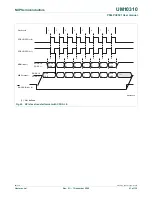 Предварительный просмотр 91 страницы NXP Semiconductors P89LPC9321 UM10310 User Manual