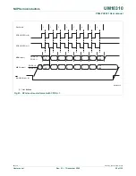 Предварительный просмотр 92 страницы NXP Semiconductors P89LPC9321 UM10310 User Manual