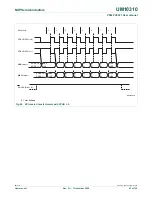 Предварительный просмотр 93 страницы NXP Semiconductors P89LPC9321 UM10310 User Manual