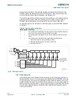 Предварительный просмотр 102 страницы NXP Semiconductors P89LPC9321 UM10310 User Manual