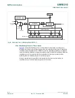 Предварительный просмотр 106 страницы NXP Semiconductors P89LPC9321 UM10310 User Manual