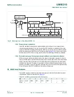 Предварительный просмотр 107 страницы NXP Semiconductors P89LPC9321 UM10310 User Manual