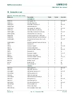 Предварительный просмотр 131 страницы NXP Semiconductors P89LPC9321 UM10310 User Manual