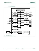 Предварительный просмотр 10 страницы NXP Semiconductors P89LPC980 User Manual