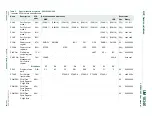 Предварительный просмотр 15 страницы NXP Semiconductors P89LPC980 User Manual