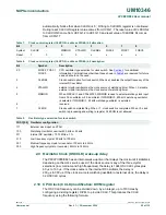 Предварительный просмотр 25 страницы NXP Semiconductors P89LPC980 User Manual