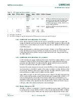 Предварительный просмотр 86 страницы NXP Semiconductors P89LPC980 User Manual