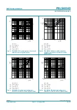 Предварительный просмотр 10 страницы NXP Semiconductors PBLS4004D Product Data Sheet