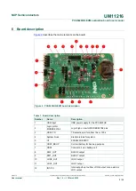 Preview for 8 page of NXP Semiconductors PCA9420UK-EVM User Manual