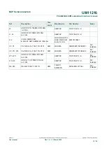 Preview for 19 page of NXP Semiconductors PCA9420UK-EVM User Manual