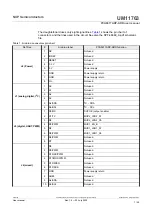 Предварительный просмотр 7 страницы NXP Semiconductors PCA9617ADP-ARD User Manual