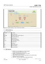 Предварительный просмотр 22 страницы NXP Semiconductors PCA9617ADP-ARD User Manual