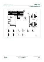 Preview for 13 page of NXP Semiconductors PCA9633 User Manual