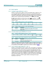 Предварительный просмотр 8 страницы NXP Semiconductors PCA9665 Product Data Sheet