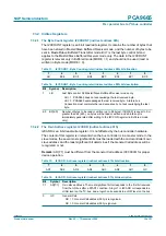 Предварительный просмотр 12 страницы NXP Semiconductors PCA9665 Product Data Sheet