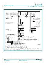 Предварительный просмотр 23 страницы NXP Semiconductors PCA9665 Product Data Sheet