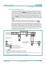 Предварительный просмотр 29 страницы NXP Semiconductors PCA9665 Product Data Sheet