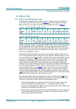 Предварительный просмотр 31 страницы NXP Semiconductors PCA9665 Product Data Sheet