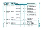 Предварительный просмотр 38 страницы NXP Semiconductors PCA9665 Product Data Sheet