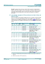 Предварительный просмотр 53 страницы NXP Semiconductors PCA9665 Product Data Sheet