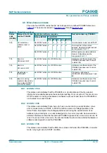 Предварительный просмотр 57 страницы NXP Semiconductors PCA9665 Product Data Sheet