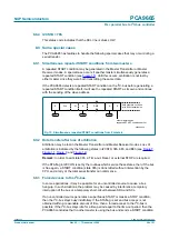 Предварительный просмотр 58 страницы NXP Semiconductors PCA9665 Product Data Sheet