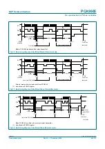 Предварительный просмотр 62 страницы NXP Semiconductors PCA9665 Product Data Sheet