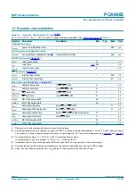 Предварительный просмотр 71 страницы NXP Semiconductors PCA9665 Product Data Sheet