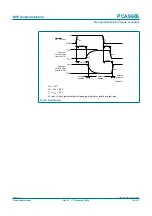 Предварительный просмотр 75 страницы NXP Semiconductors PCA9665 Product Data Sheet