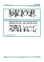 Предварительный просмотр 77 страницы NXP Semiconductors PCA9665 Product Data Sheet