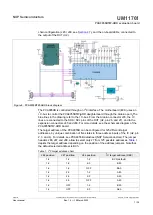 Предварительный просмотр 7 страницы NXP Semiconductors PCA9955BTW-ARD User Manual