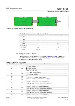 Предварительный просмотр 11 страницы NXP Semiconductors PCA9955BTW-ARD User Manual