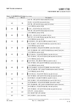 Предварительный просмотр 12 страницы NXP Semiconductors PCA9955BTW-ARD User Manual