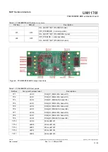 Предварительный просмотр 13 страницы NXP Semiconductors PCA9955BTW-ARD User Manual